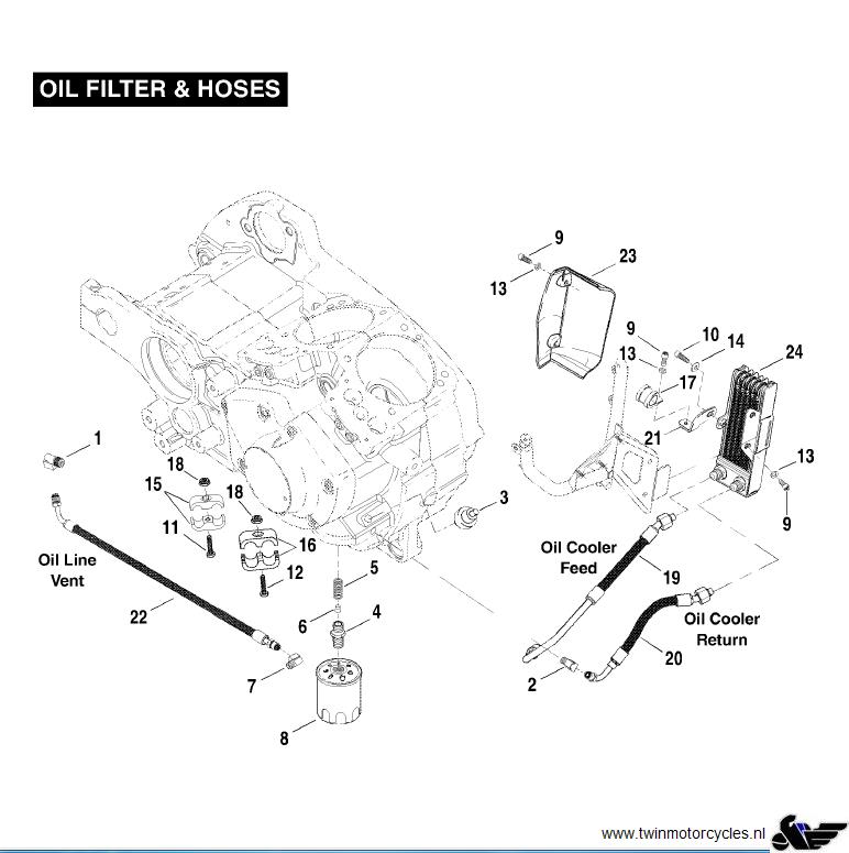 OIL FILTER & HOSES 